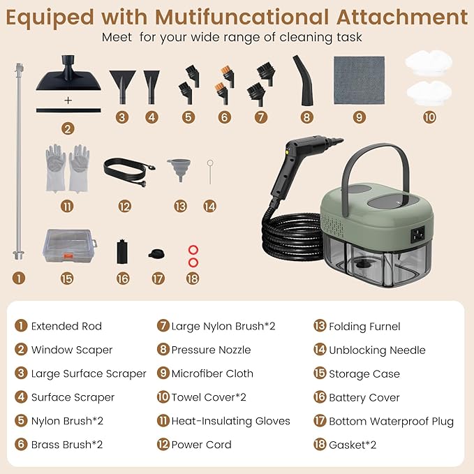 2500W Handheld Steam Cleaner, 3-Level Adjustable Steam Cleaner - Image 9