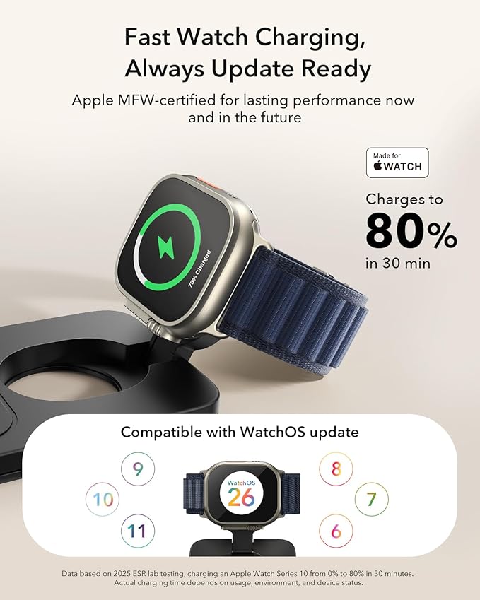 ESR 3 in 1 Charging Station for Apple, Qi2.2 25W MagSafe Charger - Image 6