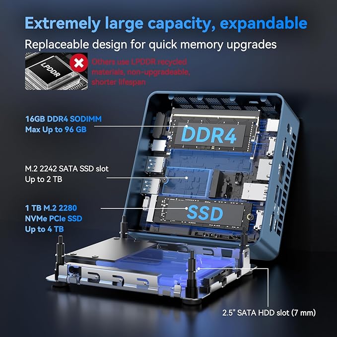 GEEKOM IT13 Mini PC 2026 Edition - Image 7