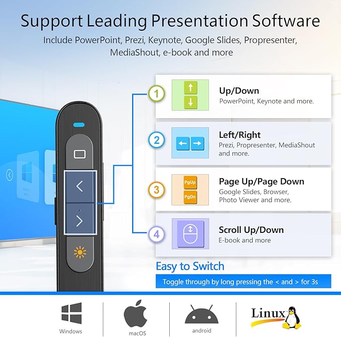 Norwii Rechargeable Bluetooth Presentation Clicker - Image 6