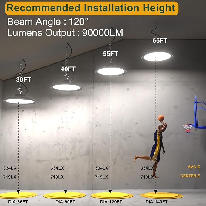 ACOHOOK 2Pack 600W UFO LED High Bay Light 5000K Daylight, 000 Lumens Super - Image 5
