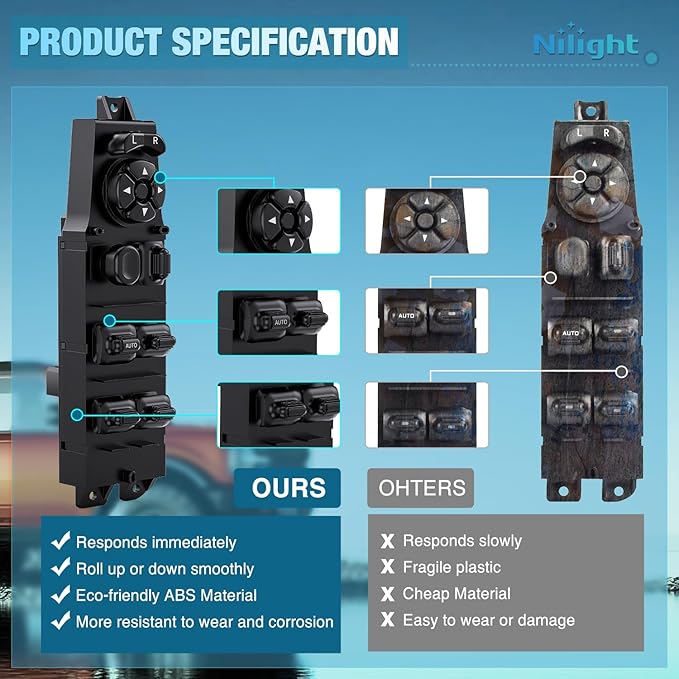 Nilight Power Master Window Switch Compatible - Image 9
