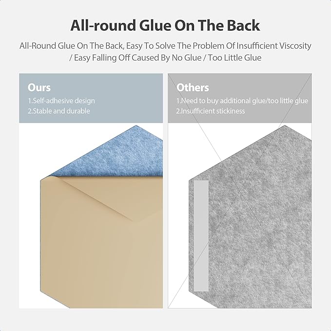 Amantech 12 Pack Acoustic Panels Self Adhesive Sound Proof Foam, High Density - Image 4