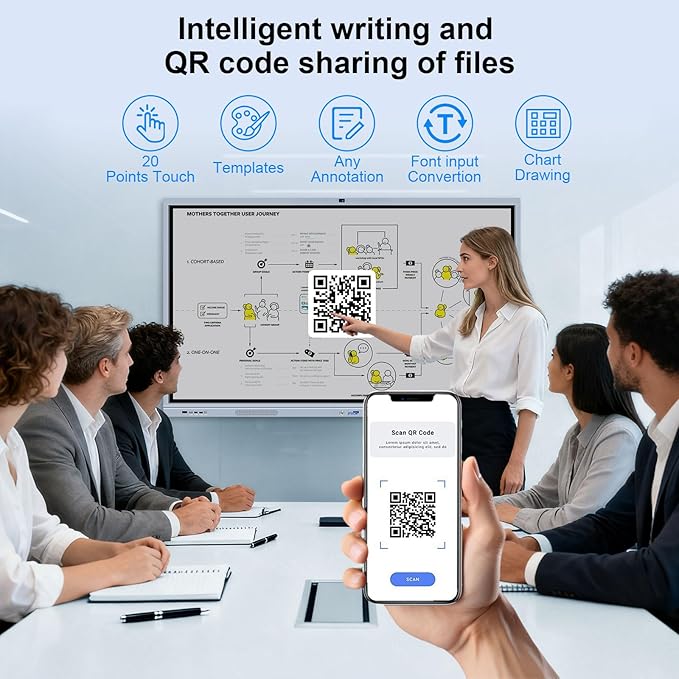 JYXCN 65" 4K Smart Board Interactive Digital Whiteboard, Android 11 & Windows - Image 6