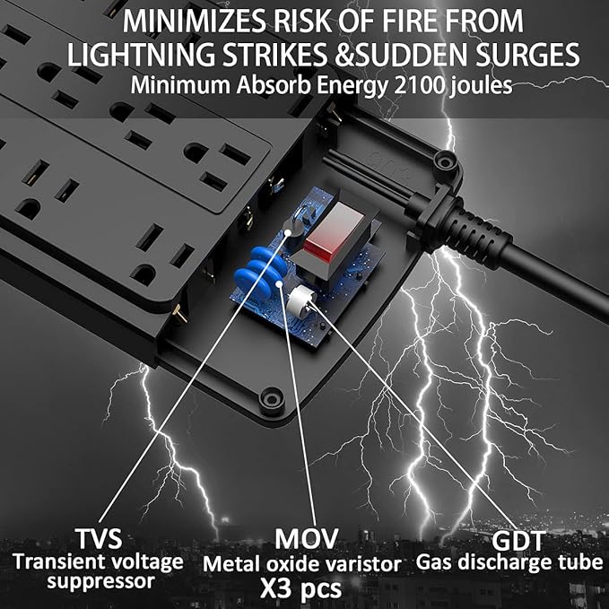 18 Outlets Surge Protector Power Strip - Image 5
