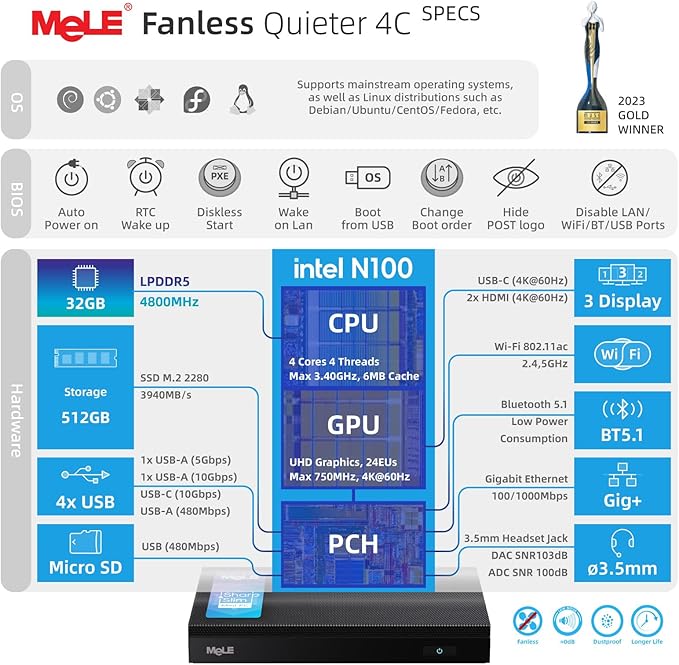MeLE Mini PC Quieter 4C, N100 Fanless Mini Computers, 32GB LPDDR5 RAM, 512GB SSD - Image 8