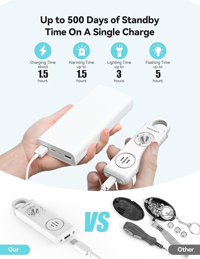 TECKNET Rechargeable Personal Safety Alarm - Image 4