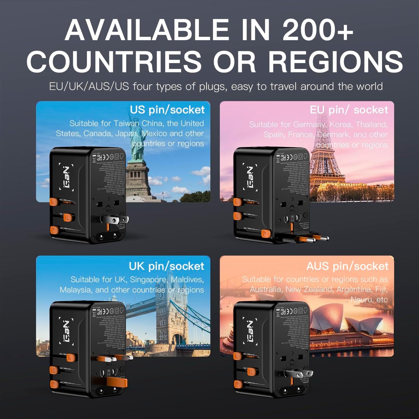 200W GaN Universal Travel Adapter with Smart Display for EU/US/UK | USB-C Fast Charging for MacBook iPhone Laptop, 1AC/3USB-C/1USB-A, International Power Adapter for 200+ Countries Travel