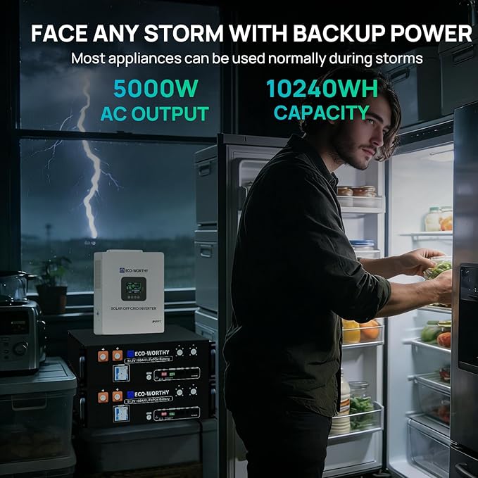 ECO-WORTHY Home Power Station Backup Power, 10240Wh LiFePO4 Battery Support - Image 2