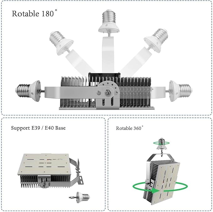 OPENLUX 240 watt LED Shoebox Retrofit Kits, 5700K LED Retrofit - Image 4