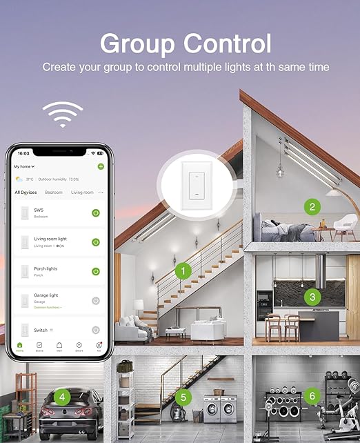 GHome Smart Switches for Lights, WiFi Smart Light Switch Works - Image 7