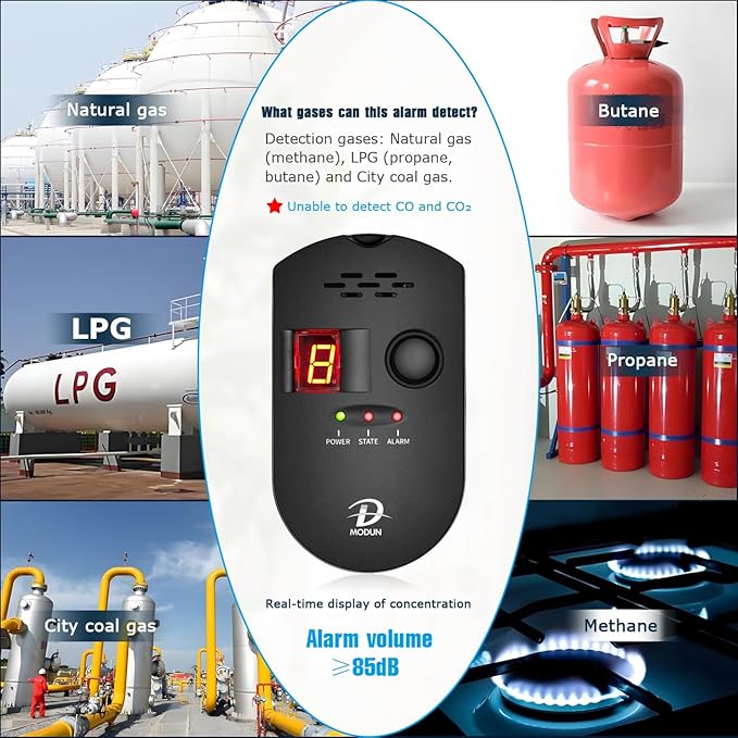 D MODUN Gas Detector, Natural Gas/LPG/City Coal Gas Leak Detector, Plug-in - Image 2