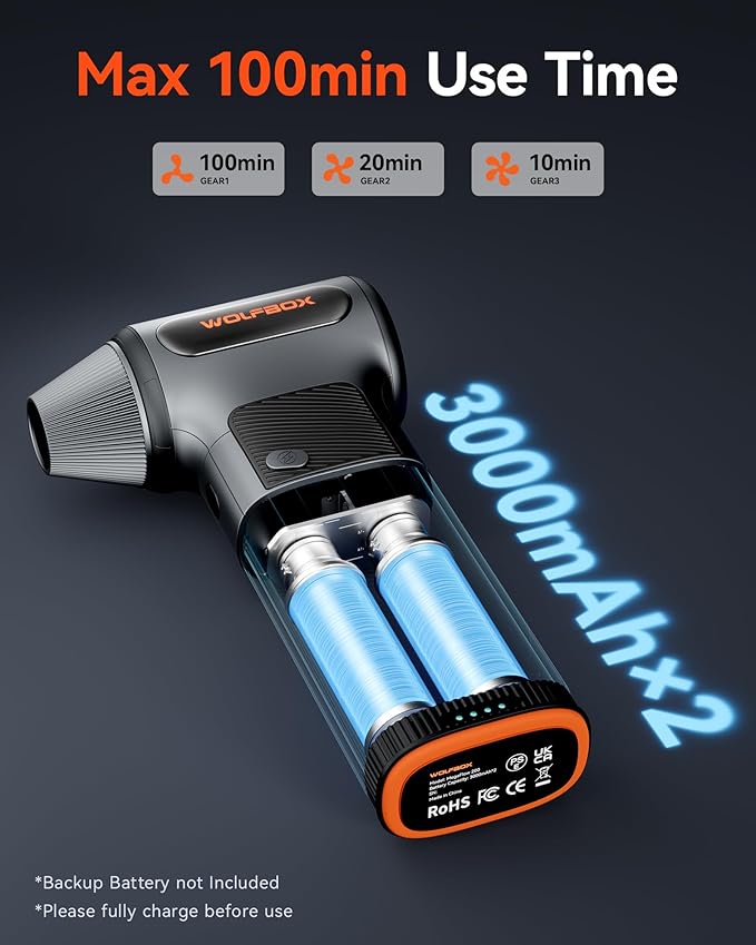 WOLFBOX MF200 Compressed Air Duster - Image 4
