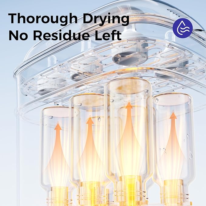 Bottle Sterilizer and Dryer, 99.999% Deep Sterilization, 6-min Rapid - Image 6