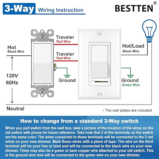 BESTTEN 10 Pack Dimmer Light Switch, Single-Pole or 3-Way Dimmer Switches - Image 7