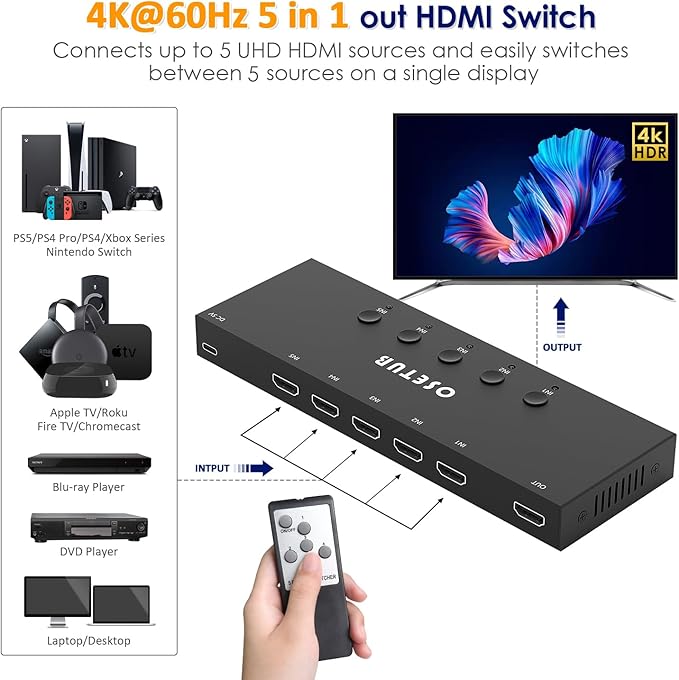 4K@60Hz 5 in 1 Out HDMI Switch, 5 Port HDMI Switcher Selector Support HDR10 & - Image 3