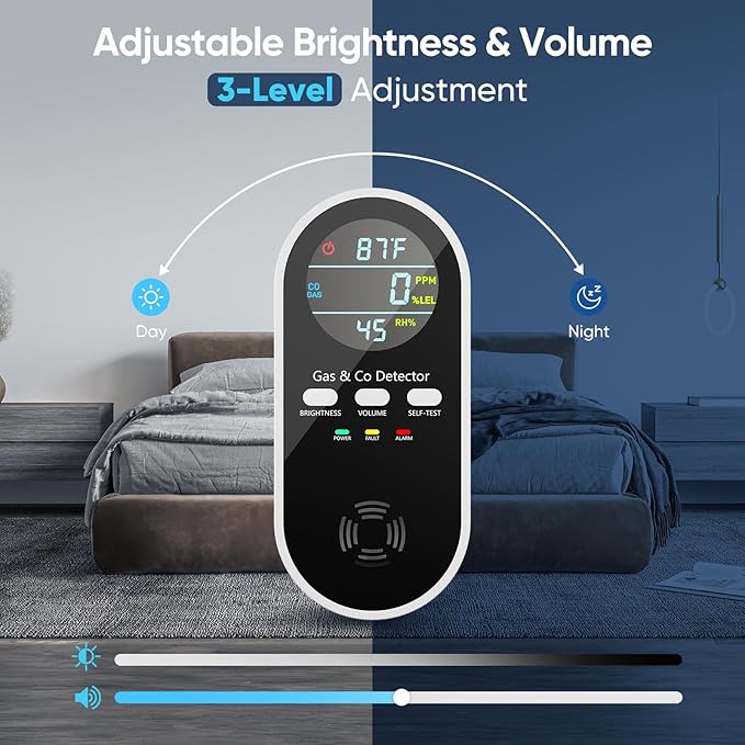 5-in-1 Natural Gas Leak Detector & Carbon Monoxide Detectors Plug in, Portable - Image 5