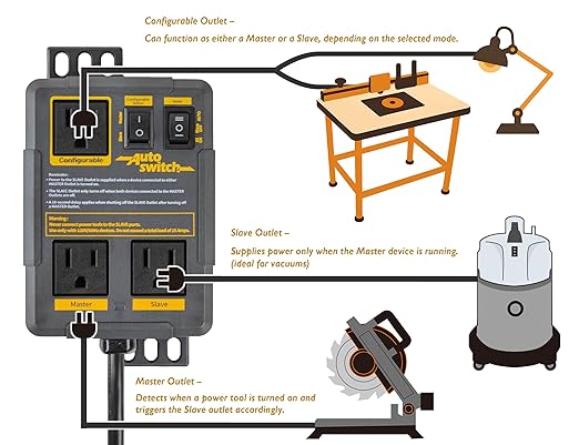 O'SKOOL Configurable Automatic Vacuum Switch - Image 4