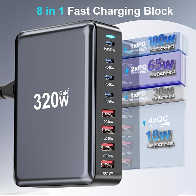 320W USB C Charger Block, 8-Port Fast USB Charging Station Hub PD 100W GaN Ⅲ - Image 3