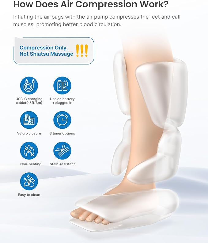 RENPHO Leg Massager for Circulation and Pain Relief FSA - Image 2