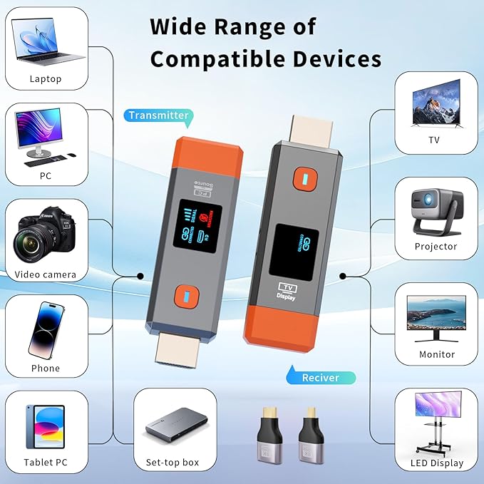 Wireless HDMI Transmitter and Receiver 328ft/100m Extender 4K Decode Input - Image 7