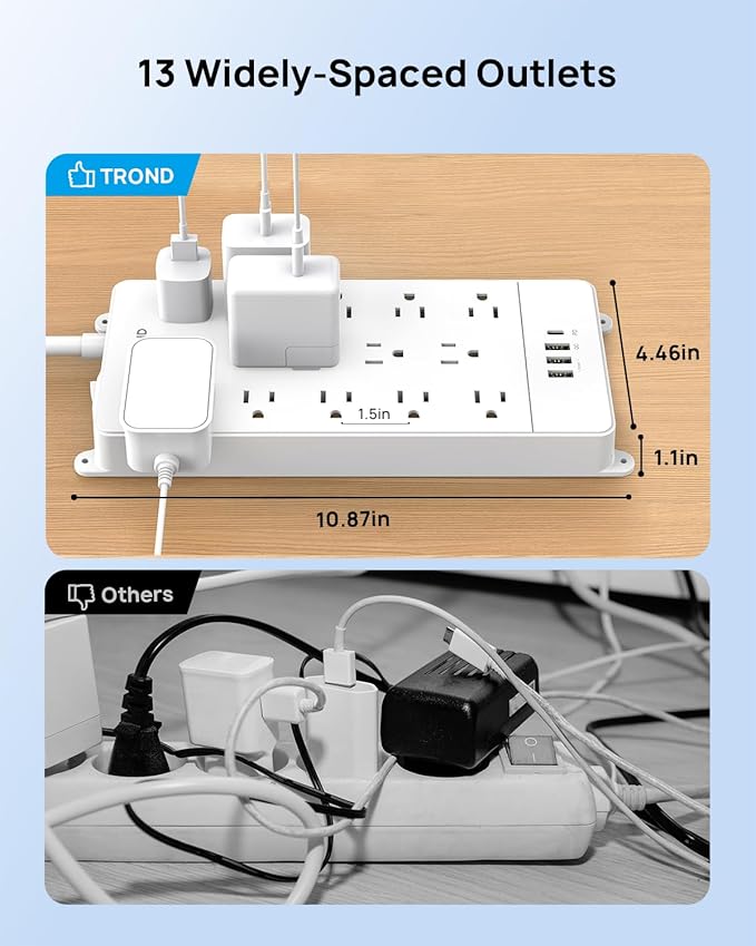 TROND Surge Protector Power Strip 10 ft, Flat Plug Long Extension Cord - Image 7