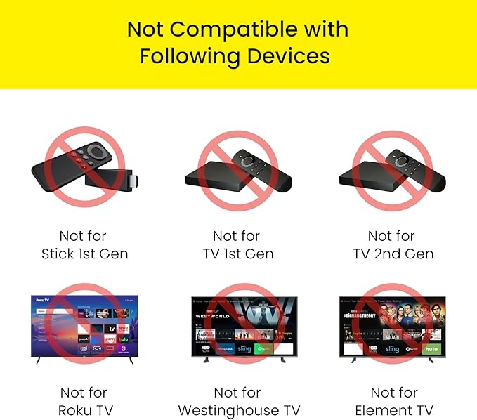 IDGPUW Replacement Remote Control - Image 3