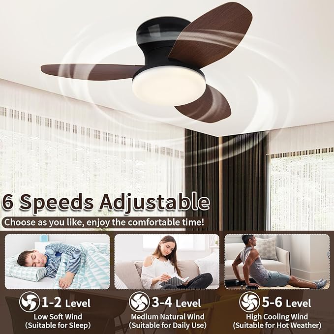 Glowall Small Ceiling Fan with Lights and Remote, 25 Inch Flush Mount, - Image 3
