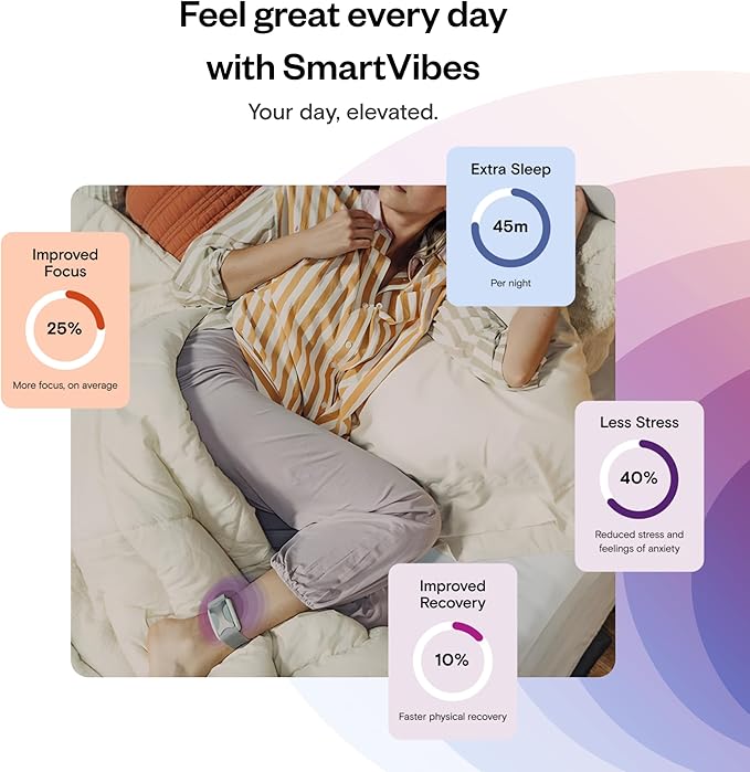 Bundle of Apollo Neuro Wearable & 12-Month SmartVibes AI Membership + Sleep Band - Image 5