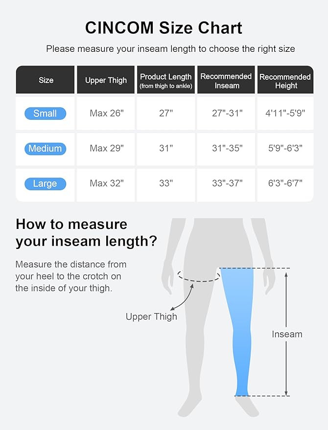CINCOM Air Compression Recovery System - Image 5