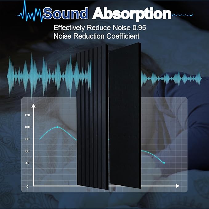 NeatiEase Wood Slat Wall Panels, 4-Piece 96" x 12.6", Soundproof & Noise - Image 4