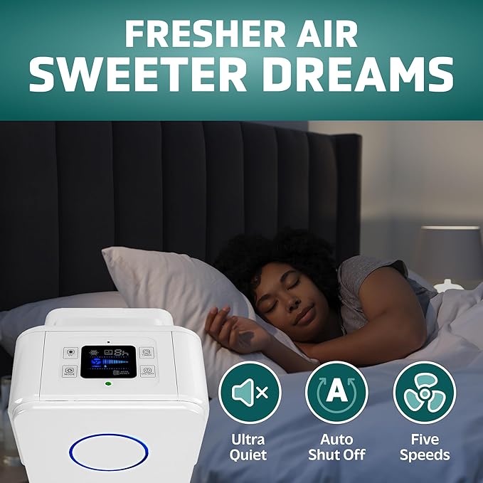 GermGuardian Air Purifier for Home - Image 4