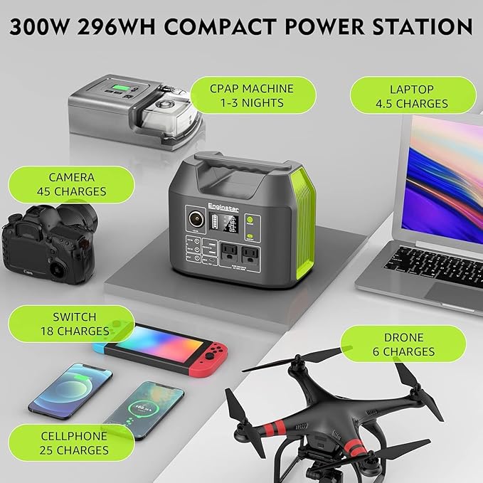 Solar Generator, 296Wh Portable Power Station, 110V Pure Sine Wave, 80000mAh - Image 4