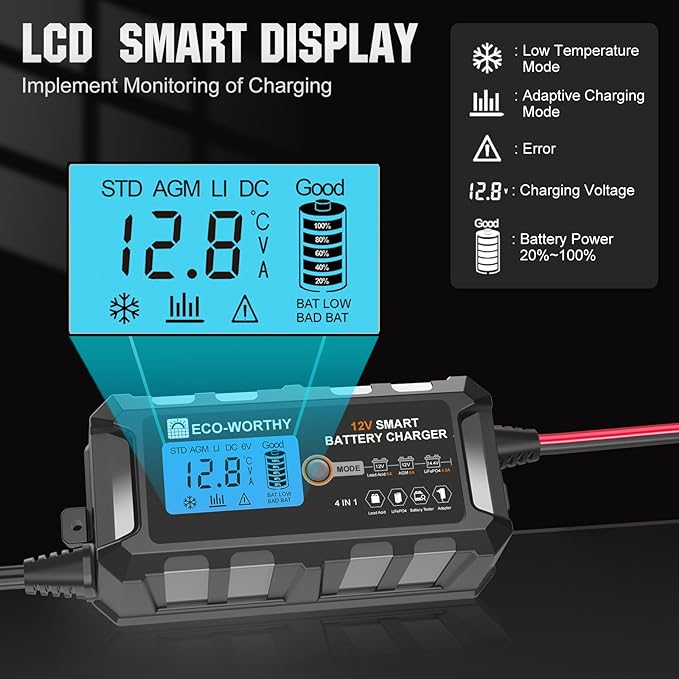 ECO-WORTHY 12V 5A Automatic Smart Battery Charger and Maintainer LCD Display - Image 3