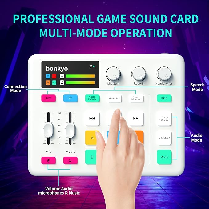 Bonkyo Gaming Audio Mixer & USB Interface - Image 7