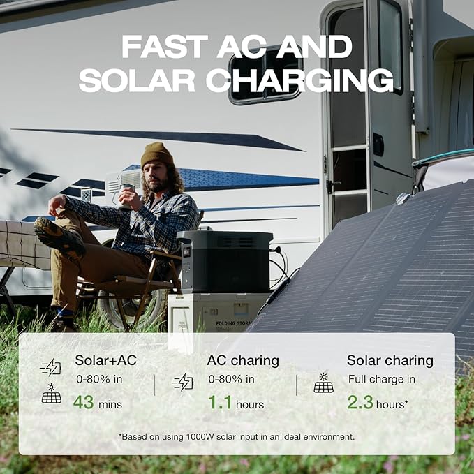 EF ECOFLOW Portable Power Station DELTA 2 Max, 2400W LFP Solar Generator - Image 2