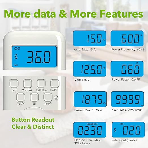 HBN Watt Meter Plug with Backlight, Plug-in Socket Power Meter Electricity - Image 2