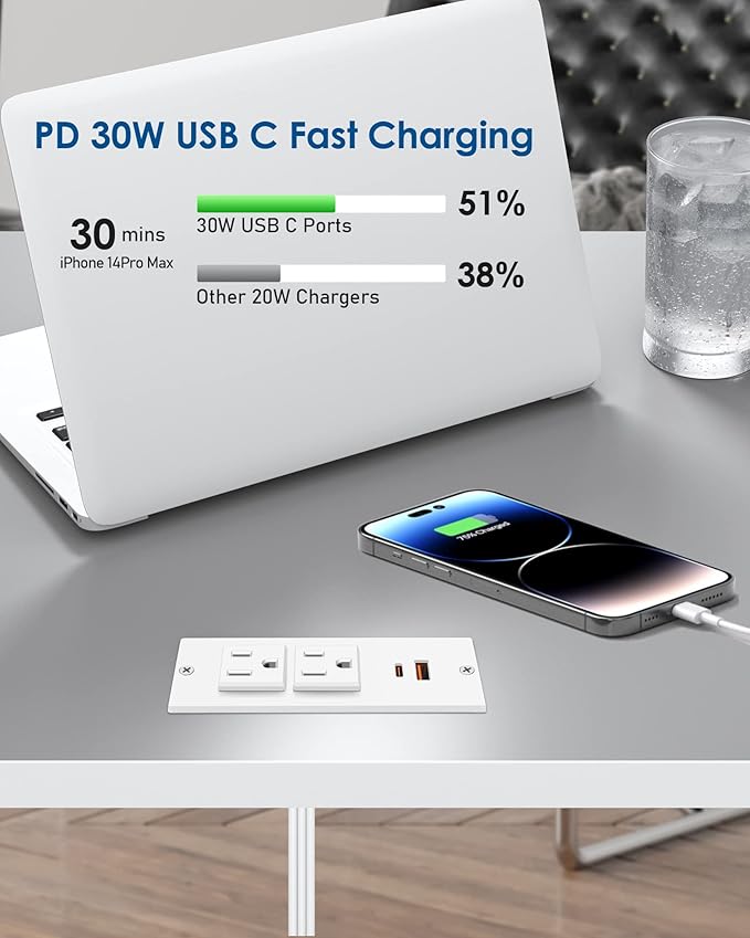 Recessed Power Strip USB C PD 30W Fast Charging, Flush Mount Desk Recessed - Image 2