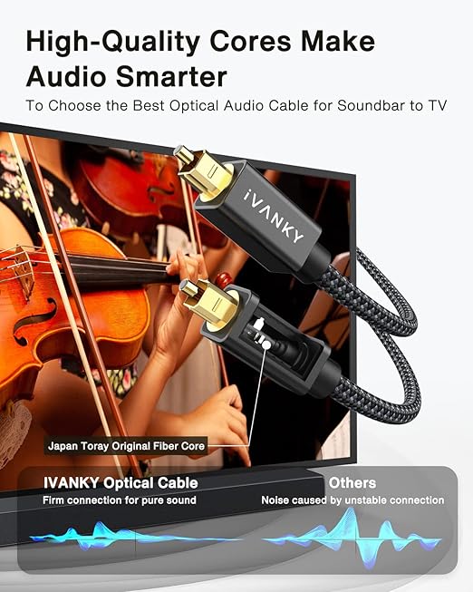 IVANKY Optical Audio Cable 3.3ft/1M, Nylon Braided, 24K Gold-Plated, Slim Metal - Image 5