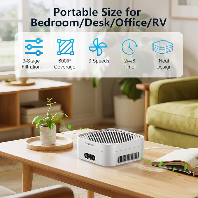 TDBYWAE Air Purifiers for Home Bedroom Up to 600 ft², True HEPA Air Purifier - Image 3