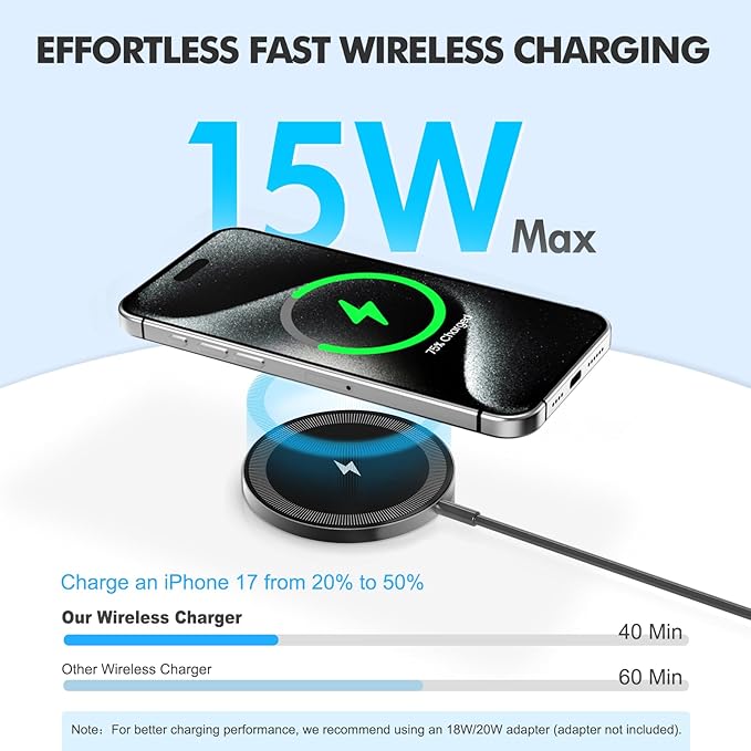 3Pack Magnetic Wireless Charging Pad: 15W Fast Qi Wireless Charger - Image 3