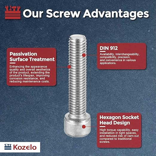 Kozelo 2pcs Socket Head Cap Screws - Image 3