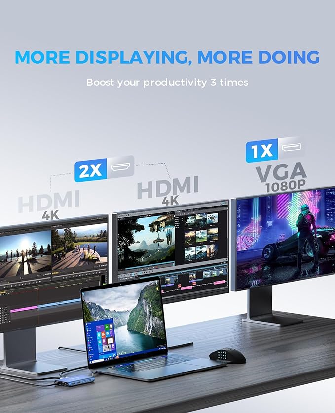 UtechSmart 11 in 1 Docking Station, Triple Monitors USBC Laptop Docking Station - Image 2