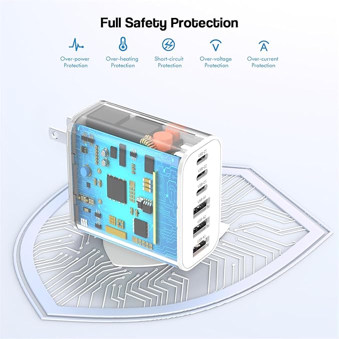 3 Pack 65W GaN Type C Wall Charger Block, 6-Port Fast Charging Block, PD USB C - Image 5