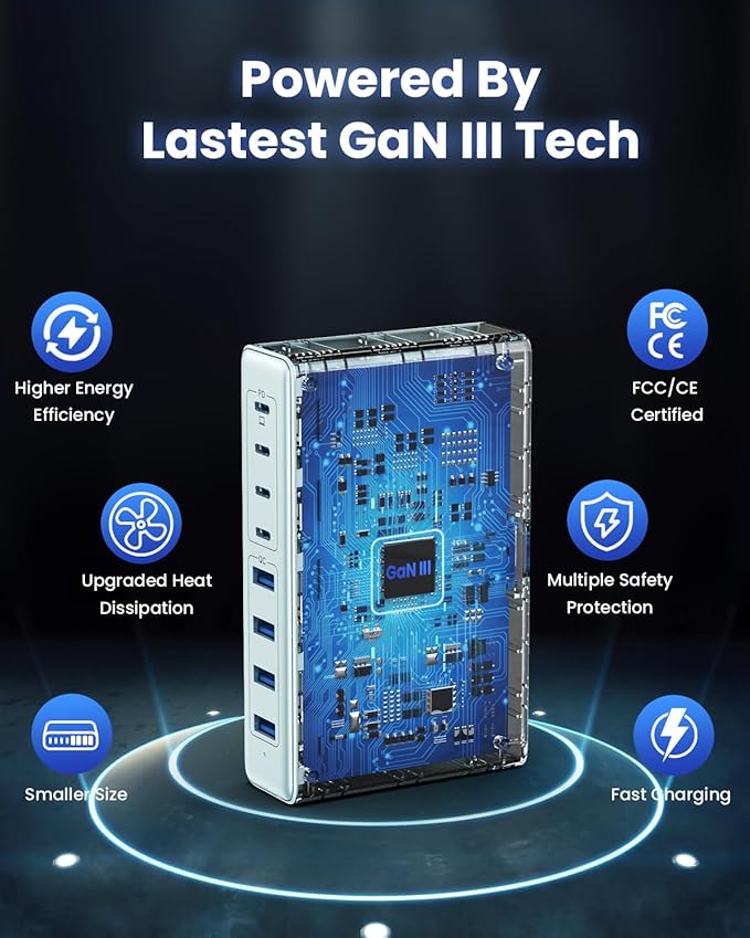 200W USB C Charger Block, 8-Ports GaN III Fast Charging Station Hub, PD 65W - Image 5