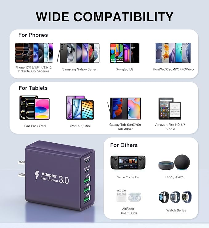 USB C Wall Charger, 60W Charger Block 5-Port PD Fast Charging Blocks, Type C - Image 4
