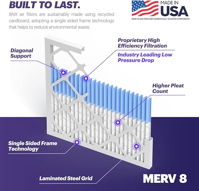 BNX TruFilter 20x20x1 Air Filter MERV 8 - Image 4