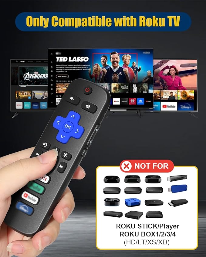 Replacement Remote Control for Roku TV – Compatible - Image 2