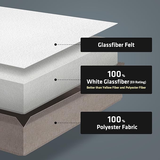 UMIACOUSTICS 4 PCS Acoustic Panels - Image 6