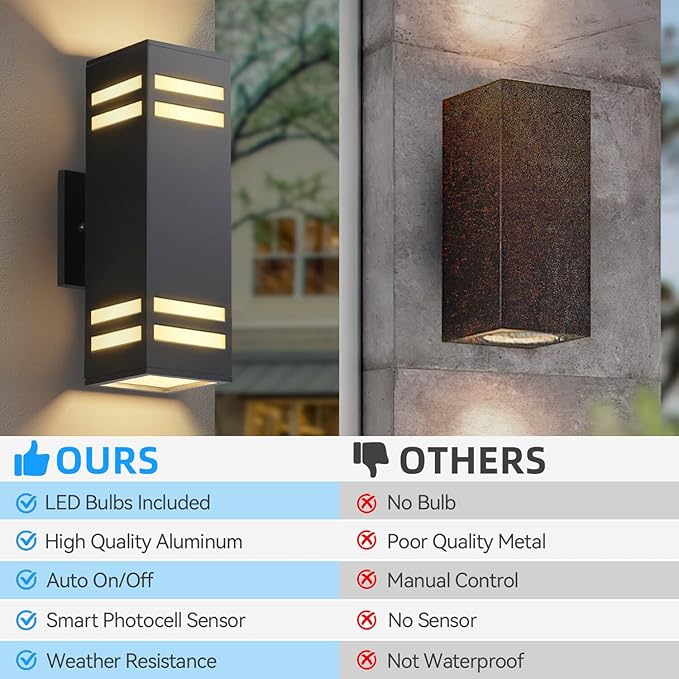 Zinola Dusk to Dawn Outdoor Lighting 2 Pack, Modern Outdoor Wall Lights Black - Image 5